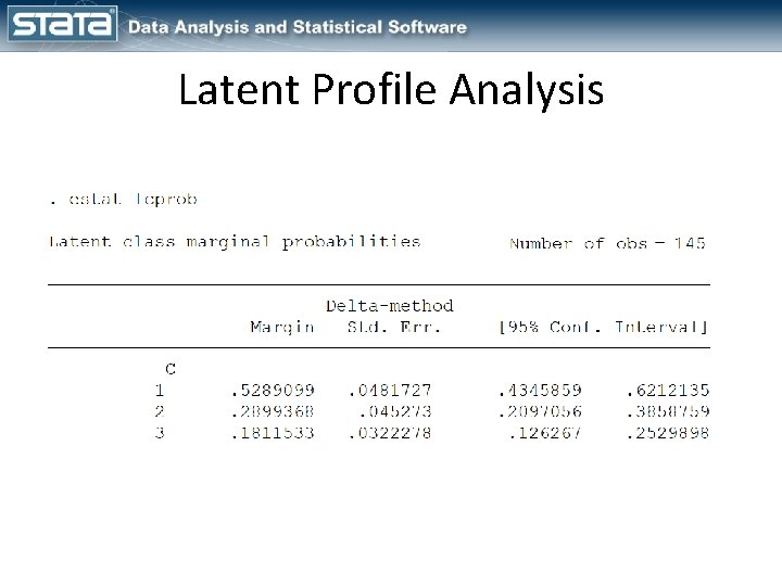 Latent Profile Analysis 