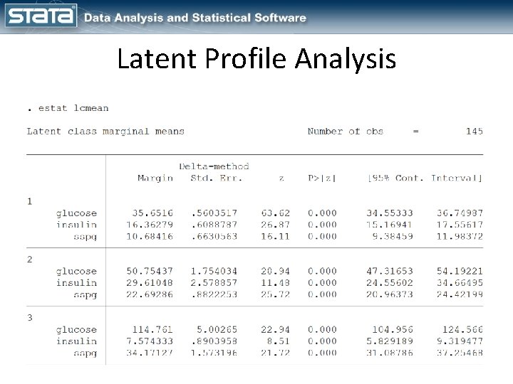 Latent Profile Analysis Latent Profile Analysis
