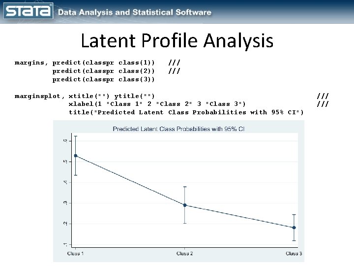 Latent Profile Analysis margins, predict(classpr class(1)) predict(classpr class(2)) predict(classpr class(3)) /// marginsplot, xtitle("") ytitle("")
