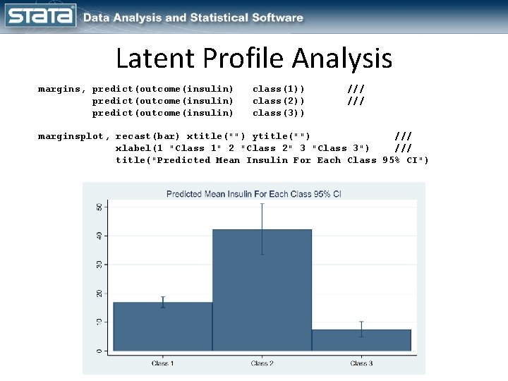 Latent Profile Analysis margins, predict(outcome(insulin) class(1)) class(2)) class(3)) /// marginsplot, recast(bar) xtitle("") ytitle("") ///