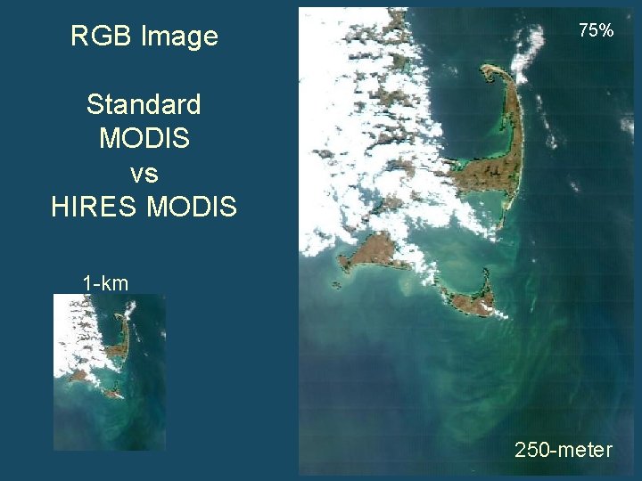 RGB Image 75% Standard MODIS vs HIRES MODIS 1 -km 250 -meter 