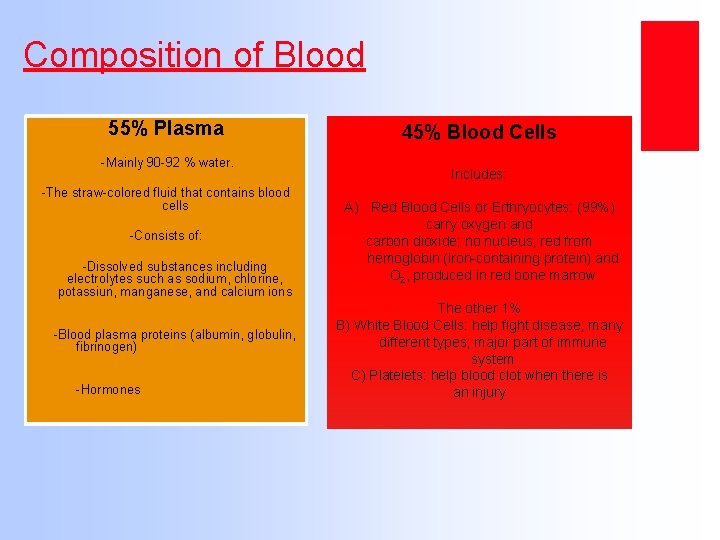 Composition of Blood 55% Plasma -Mainly 90 -92 % water. -The straw-colored fluid that