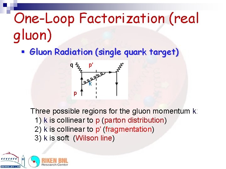 One-Loop Factorization (real gluon) § Gluon Radiation (single quark target) q p′ k p