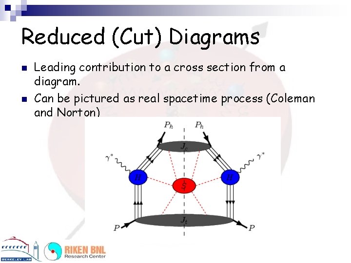 Reduced (Cut) Diagrams n n Leading contribution to a cross section from a diagram.