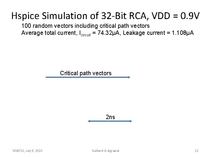 Hspice Simulation of 32 -Bit RCA, VDD = 0. 9 V 100 random vectors
