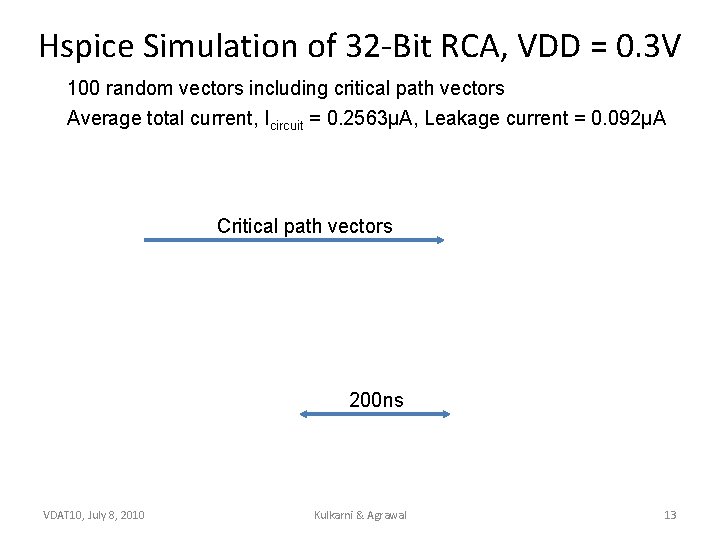 Hspice Simulation of 32 -Bit RCA, VDD = 0. 3 V 100 random vectors