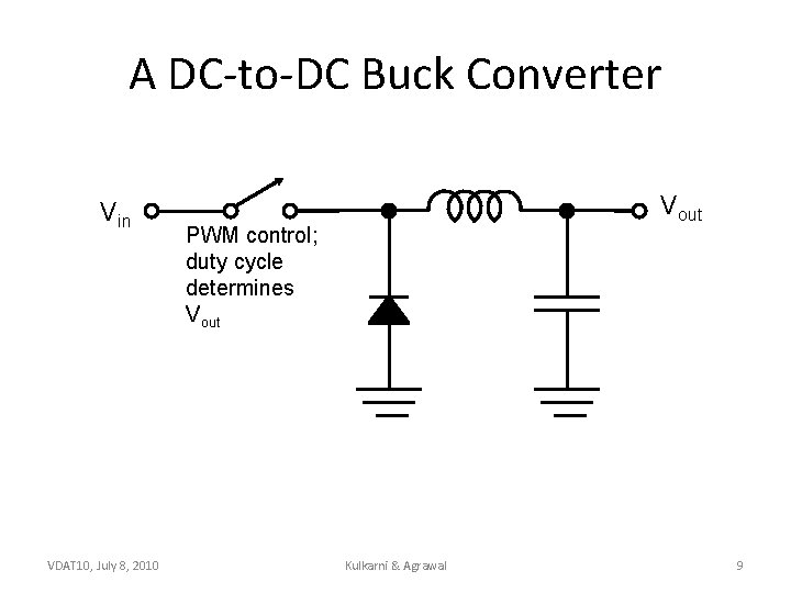 A DC-to-DC Buck Converter Vin VDAT 10, July 8, 2010 Vout PWM control; duty