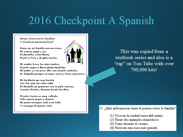 2016 Checkpoint A Spanish This was copied from a textbook series and also is