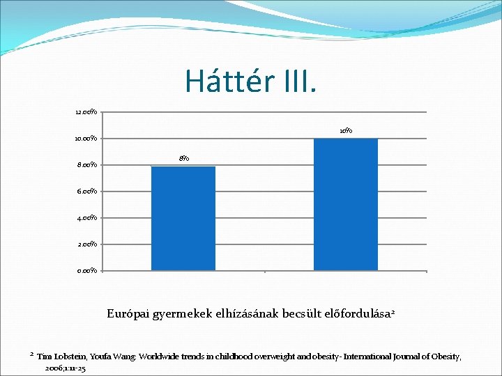 Háttér III. 12. 00% 10. 00% 8% 6. 00% 4. 00% 2. 00% 0.