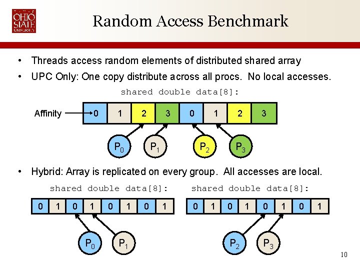 Random Access Benchmark • Threads access random elements of distributed shared array • UPC