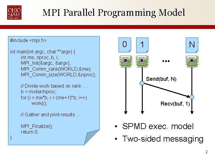 MPI Parallel Programming Model #include <mpi. h> int main(int argc, char **argv) { int