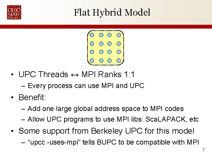 Flat Hybrid Model • UPC Threads ↔ MPI Ranks 1: 1 – Every process