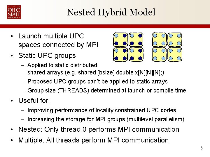 Nested Hybrid Model • Launch multiple UPC spaces connected by MPI • Static UPC