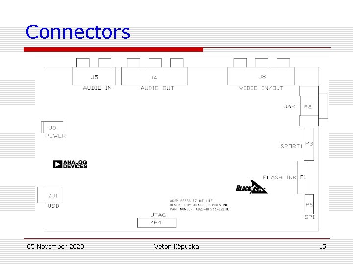 Connectors 05 November 2020 Veton Këpuska 15 