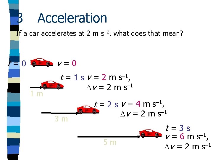 3 Acceleration If a car accelerates at 2 m s– 2, what does that