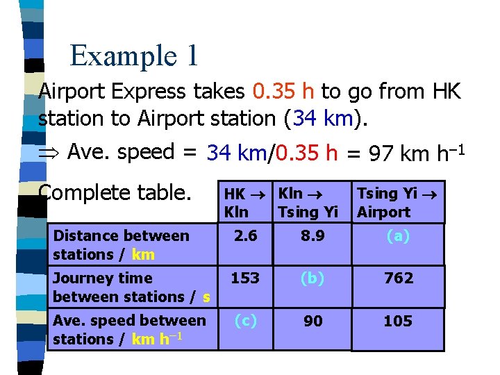 Example 1 Airport Express takes 0. 35 h to go from HK station to