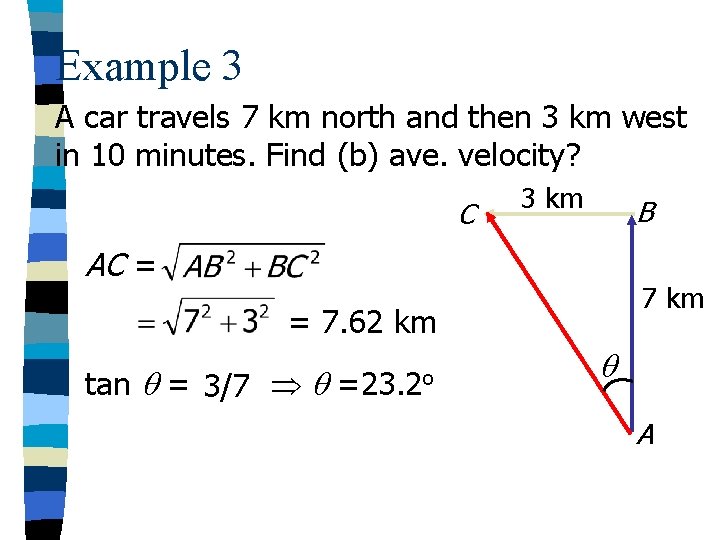 Example 3 A car travels 7 km north and then 3 km west in