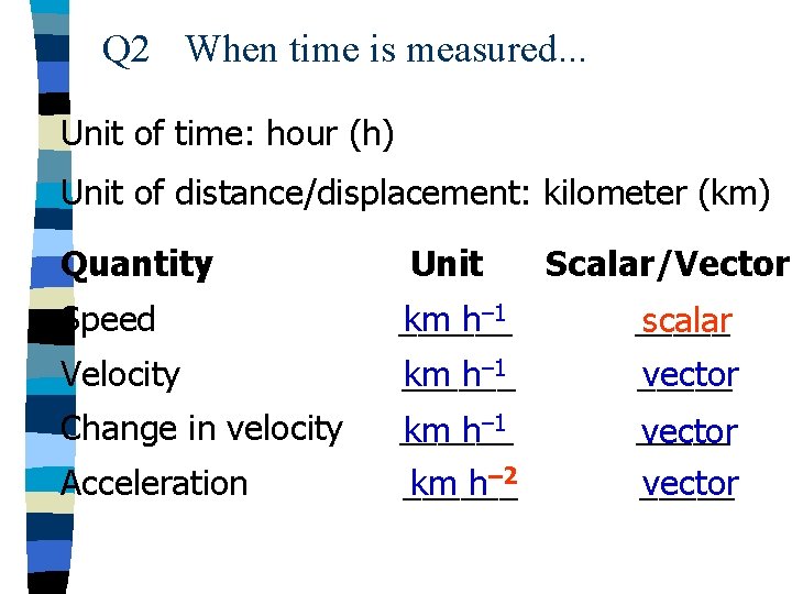 Q 2 When time is measured. . . Unit of time: hour (h) Unit