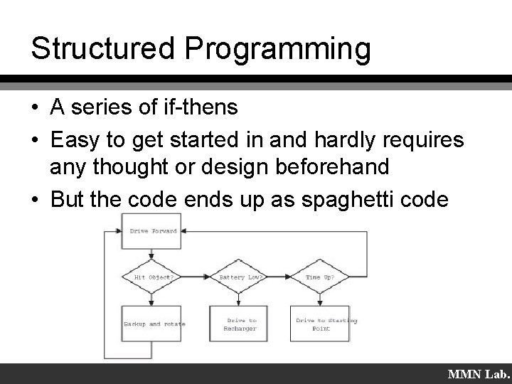 Structured Programming • A series of if-thens • Easy to get started in and