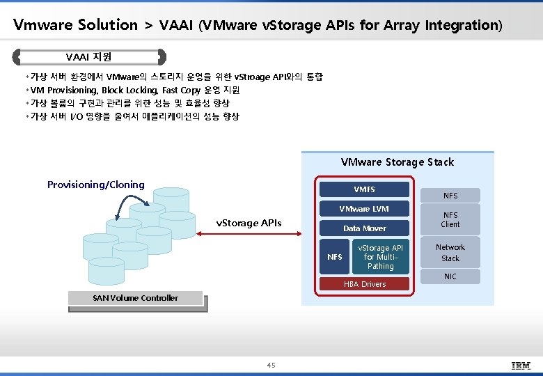 Vmware Solution > VAAI (VMware v. Storage APIs for Array Integration) VAAI 지원 가상