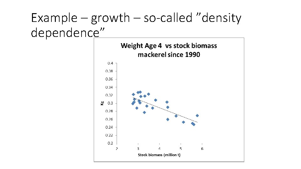 Example – growth – so-called ”density dependence” 