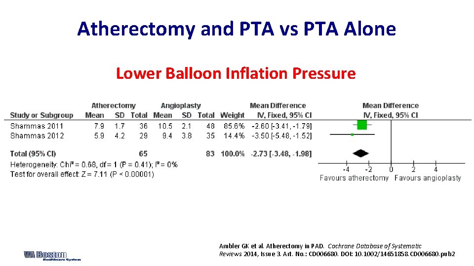Atherectomy and PTA vs PTA Alone Lower Balloon Inflation Pressure Ambler GK et al.