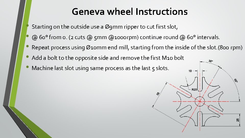 Geneva wheel Instructions • Starting on the outside use a Ø 9 mm ripper