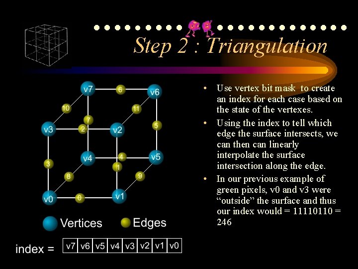 ●●●●●●●●●●●●● Step 2 : Triangulation • Use vertex bit mask to create an index ●●●●●●●●●●●●● Step 2 : Triangulation • Use vertex bit mask to create an index