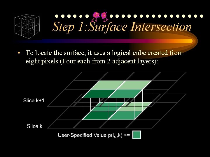●●●●●●●●●●●●● Step 1: Surface Intersection • To locate the surface, it uses a logical ●●●●●●●●●●●●● Step 1: Surface Intersection • To locate the surface, it uses a logical