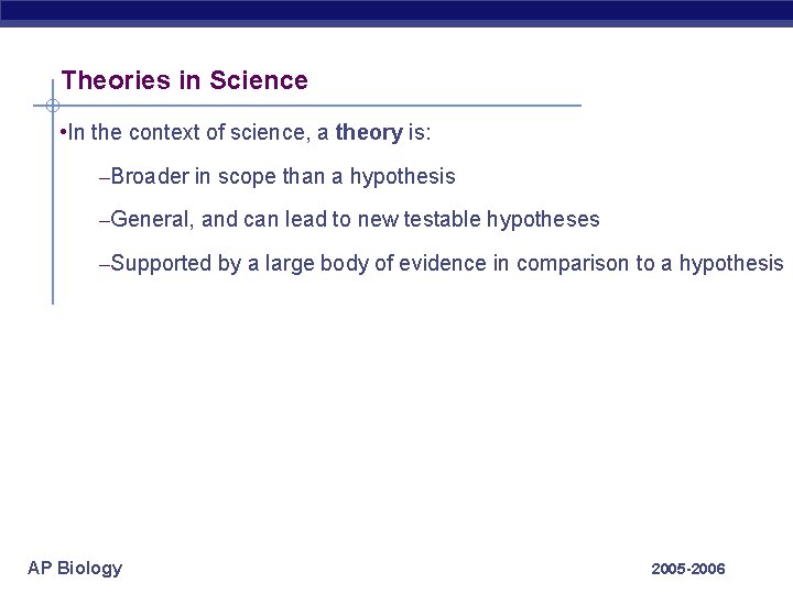 Theories in Science • In the context of science, a theory is: –Broader in