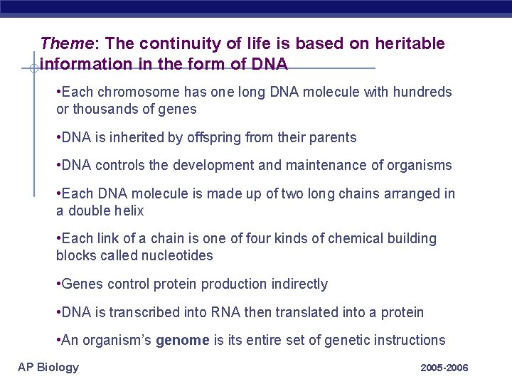 Theme: The continuity of life is based on heritable information in the form of