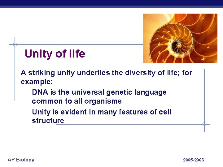 Unity of life A striking unity underlies the diversity of life; for example: DNA