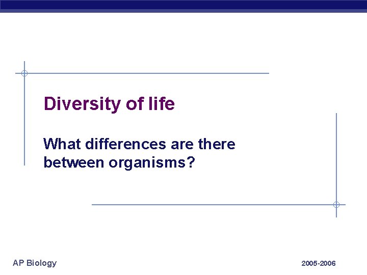 Diversity of life What differences are there between organisms? AP Biology 2005 -2006 