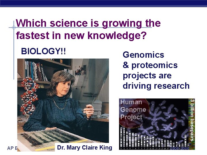 Which science is growing the fastest in new knowledge? BIOLOGY!! AP Biology Dr. Mary