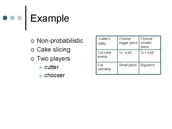 Example ¢ ¢ ¢ Non-probabilistic Cake slicing Two players l l cutter chooser Cutter's