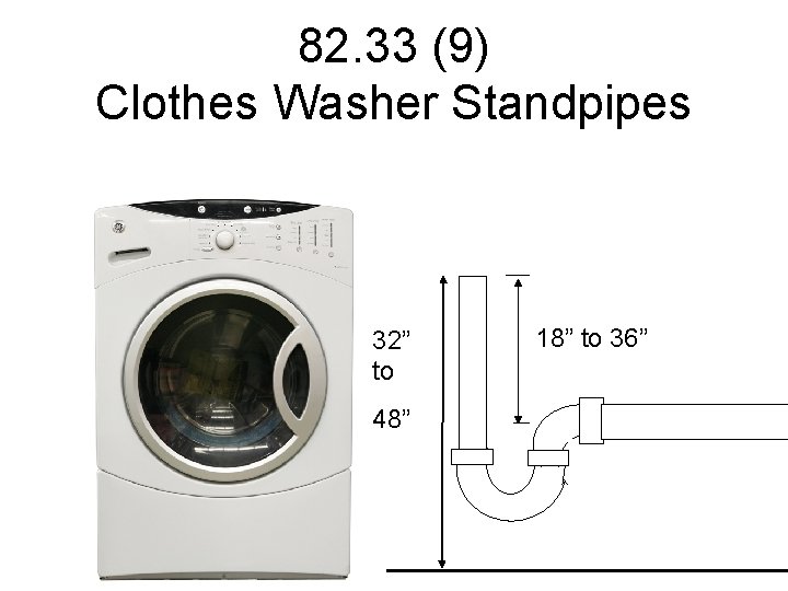 82. 33 (9) Clothes Washer Standpipes 32” to 48” 18” to 36” 
