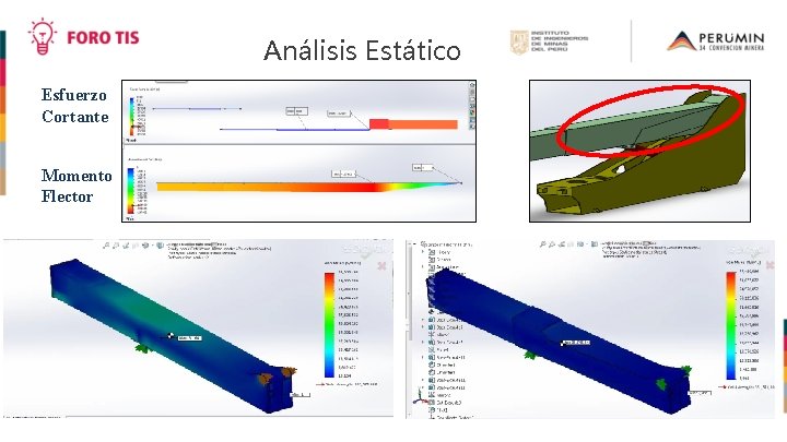 Análisis Estático Esfuerzo Cortante Momento Flector 