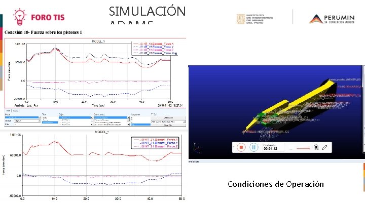 SIMULACIÓN ADAMS • Texto Condiciones de Operación 
