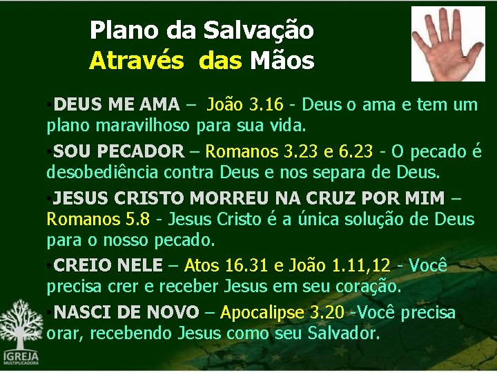 Plano da Salvação Através das Mãos • DEUS ME AMA – João 3. 16