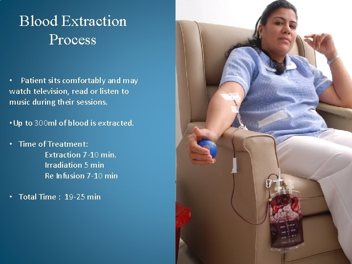 Blood Extraction Process • Patient sits comfortably and may watch television, read or listen