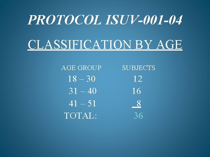 PROTOCOL ISUV-001 -04 CLASSIFICATION BY AGE GROUP SUBJECTS 18 – 30 31 – 40