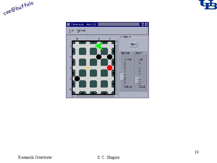 alo @ cse f buf 19 Research Overview S. C. Shapiro 