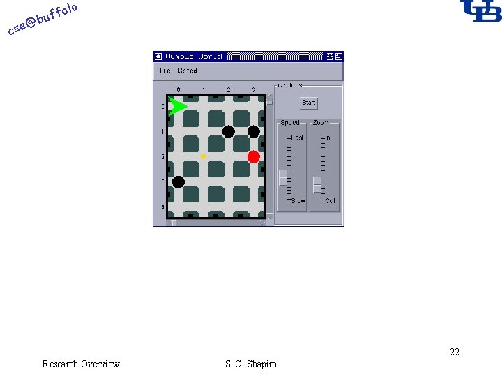 alo @ cse f buf 22 Research Overview S. C. Shapiro 