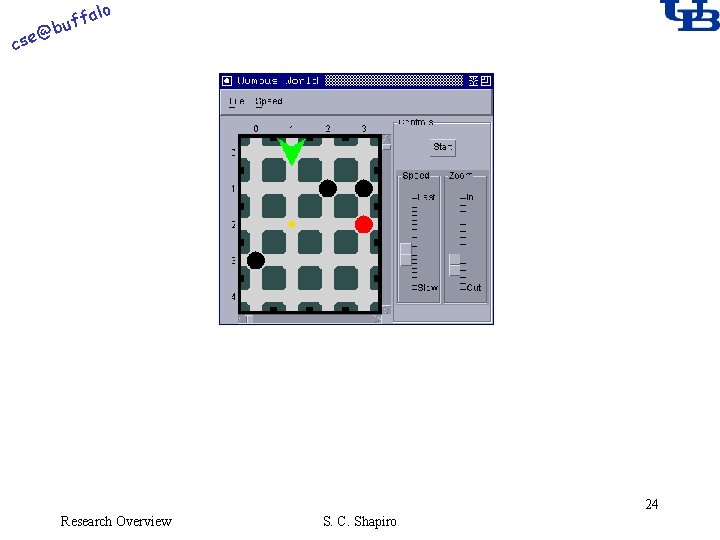 alo @ cse f buf 24 Research Overview S. C. Shapiro 