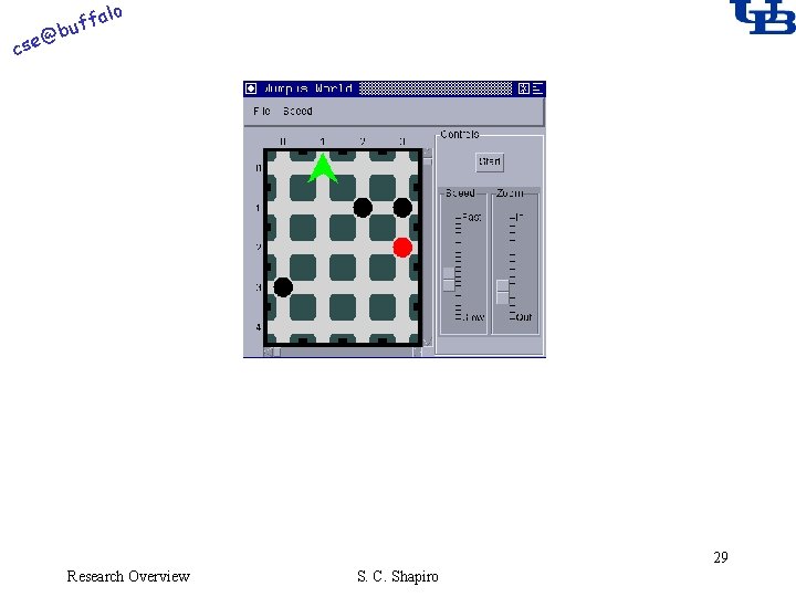 alo @ cse f buf 29 Research Overview S. C. Shapiro 