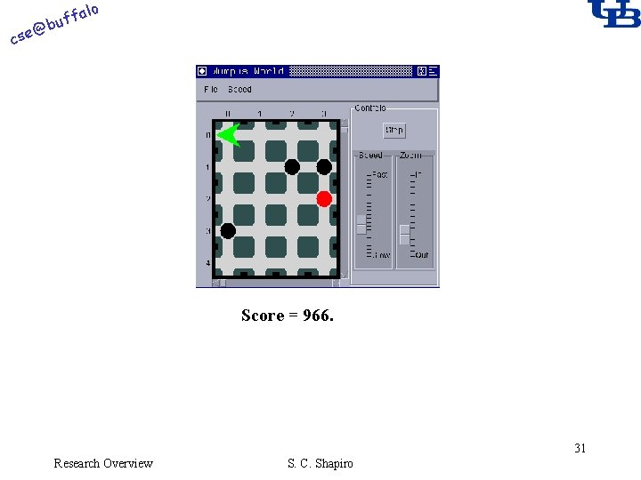 alo @ cse f buf Score = 966. 31 Research Overview S. C. Shapiro