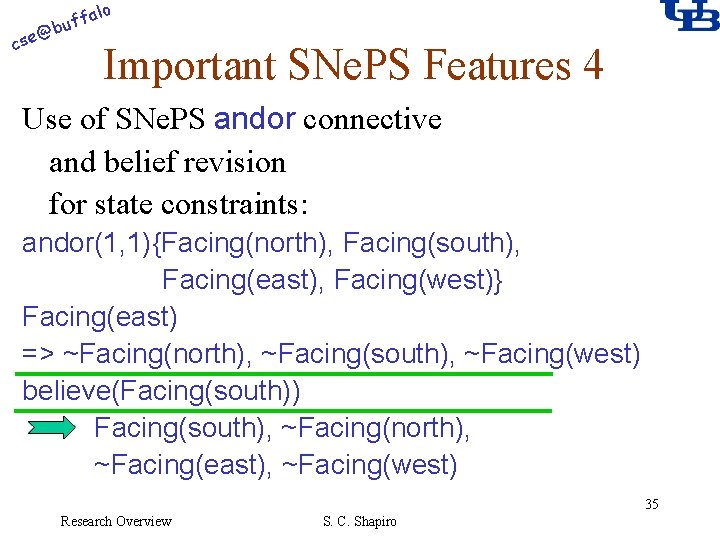 alo f buf @ cse Important SNe. PS Features 4 Use of SNe. PS