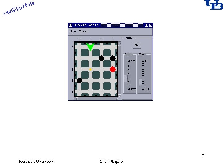 alo @ cse f buf 7 Research Overview S. C. Shapiro 