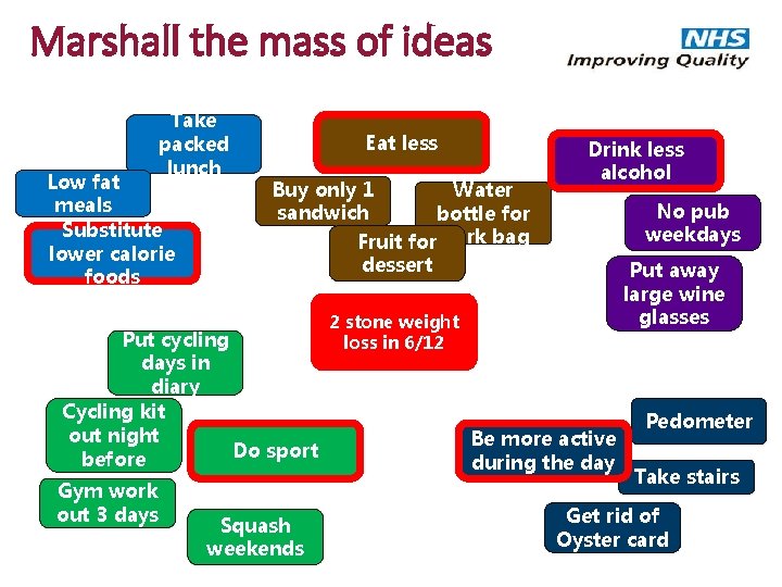 Marshall the mass of ideas Take packed lunch Low fat meals Substitute lower calorie