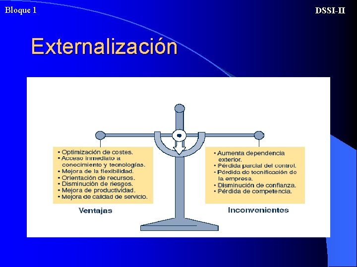 Bloque 1 Externalización DSSI-II 